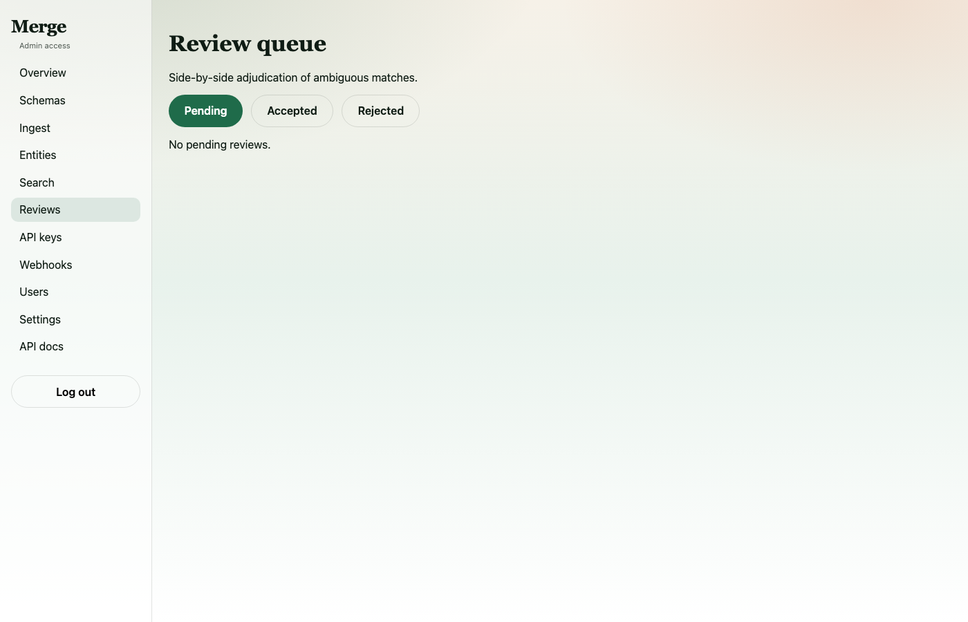 Reviews after resolution