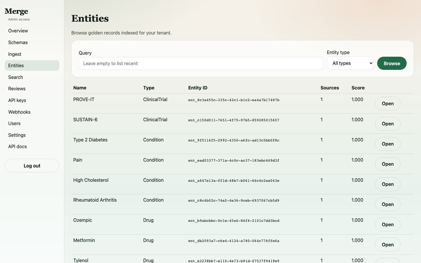 Entities list showing all ingested drugs, manufacturers, conditions, and clinical trials