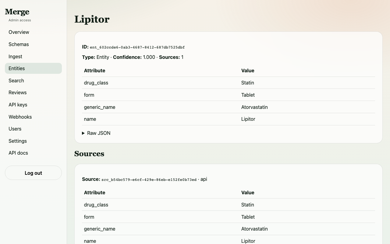 Lipitor entity detail with relationships