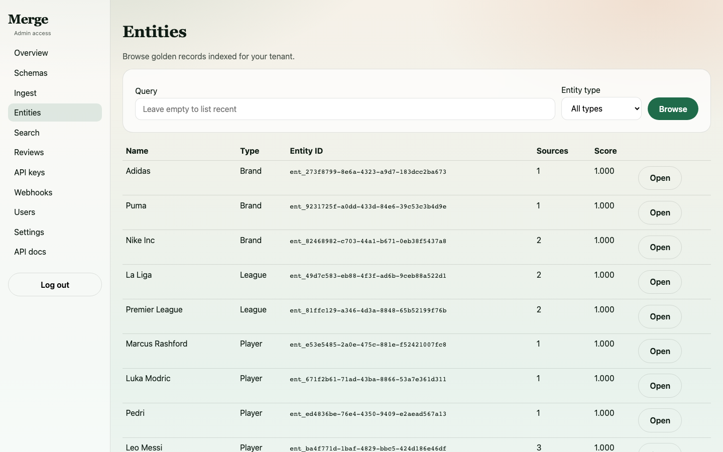 Entity list showing all ingested records