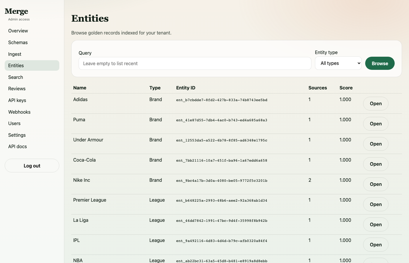 Entities List